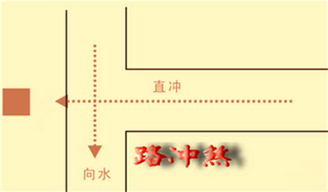 路冲的房子如何化解|风水最怕犯“路冲煞”，今天教你化解！